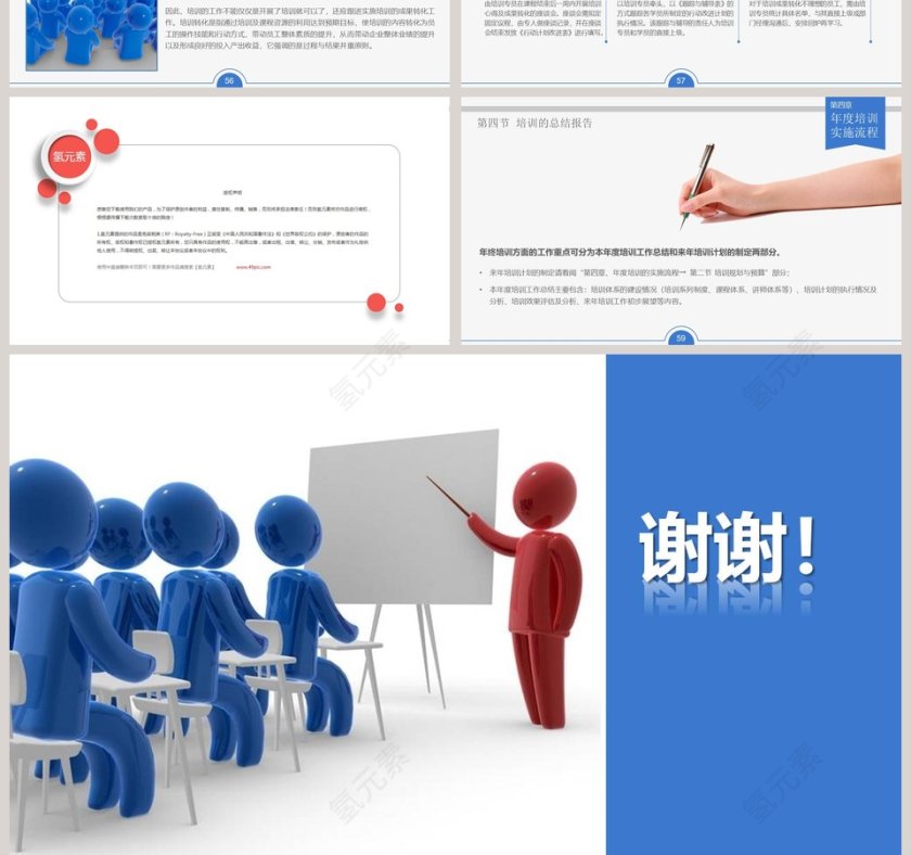 人力资源部员工培训实务员工培训PPT第10张