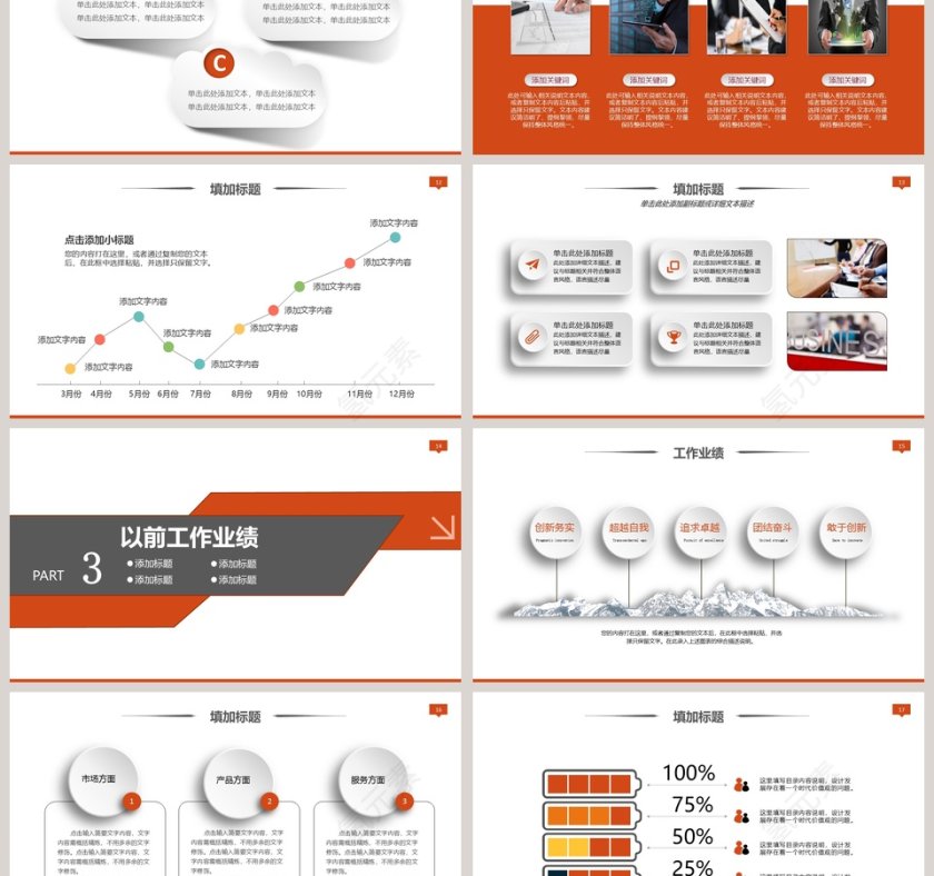 竞聘报告竞岗演讲干部竞聘述职报告PPT动态模板第3张