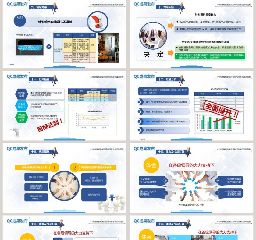 高端简约企业质量管理QC发布报告竞赛PPT模板质量管理培训ppt第5张