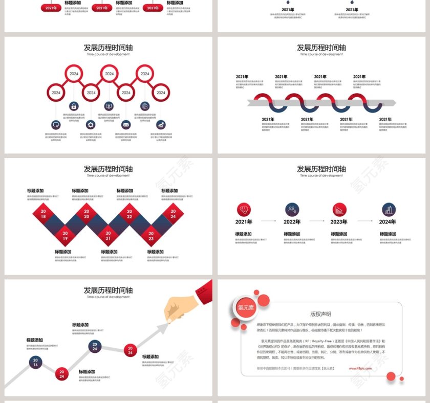 企业发展历程时间轴ppt第4张