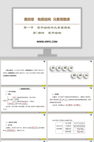 第四章物质结构  元素周期律-第一节原子结构与元素周期表教学ppt课件