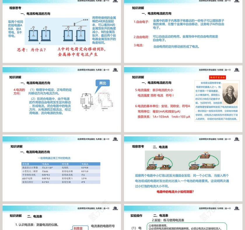 北京师范大学出版社九年级-全一册教学ppt课件第2张