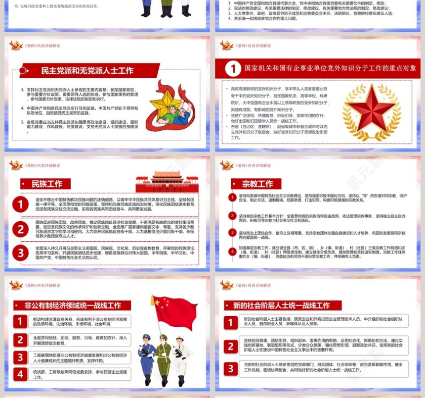 学习解读新修订的中国共产党统一战线工作条例PPT模板第4张