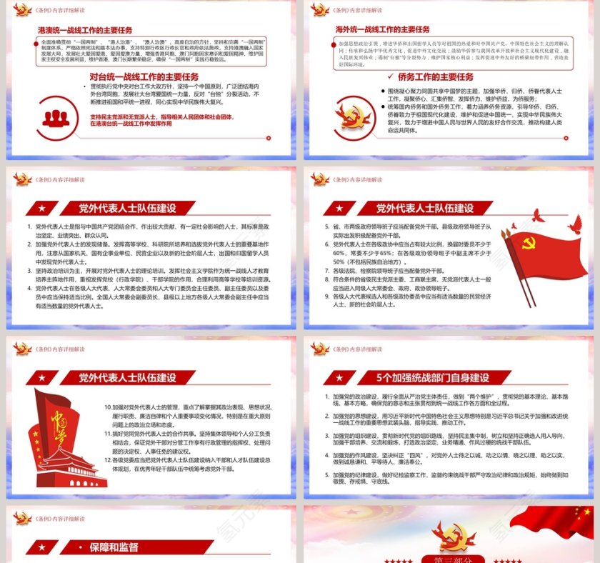 学习解读新修订的中国共产党统一战线工作条例PPT模板第5张