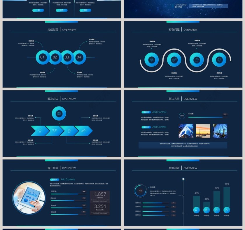 蓝色简约工作总结汇报PPT第4张