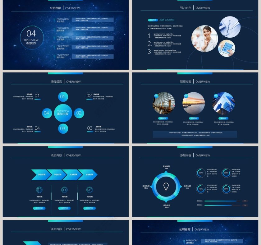蓝色简约工作总结汇报PPT第5张
