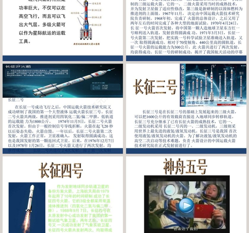 火 箭教学ppt课件第3张