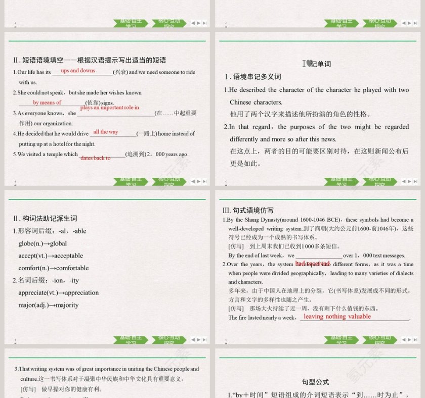 SectionReading and Thinking2Languages Around The World - 多语言全球视野PPT模板第2张