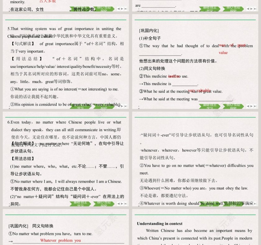 SectionReading and Thinking2Languages Around The World - 多语言全球视野PPT模板第6张