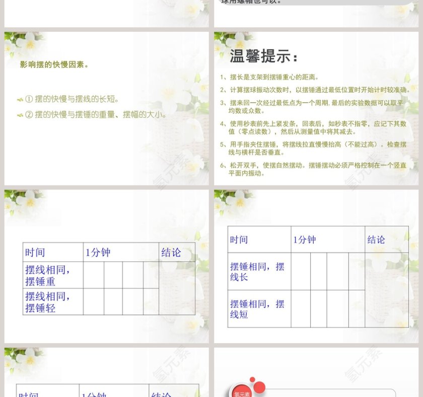 PPT模板设计中的摆的秘密：提高演示文稿效果的技巧第2张