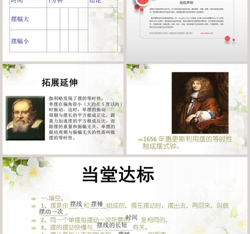 PPT模板设计中的摆的秘密：提高演示文稿效果的技巧第3张