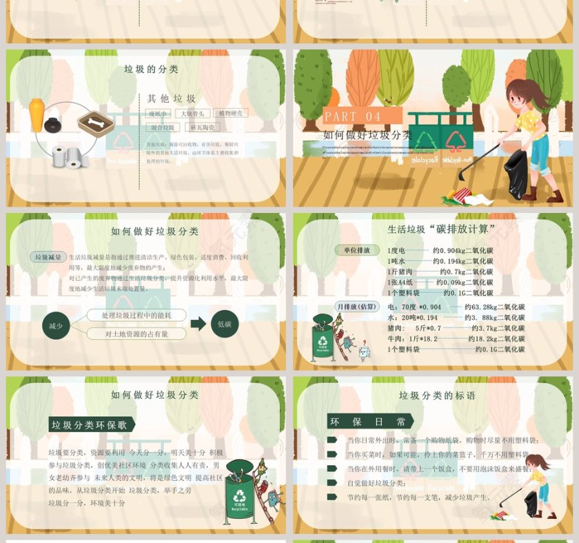 简约清新垃圾分类知识宣讲微课件PPT模板第4张