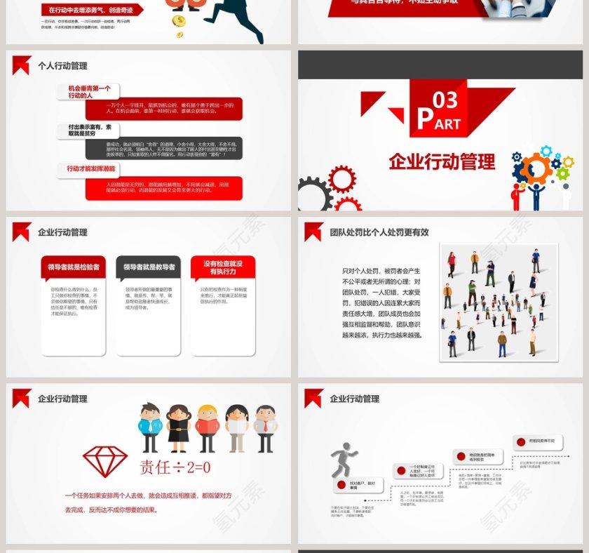 企业员工培训之行动管理PPT模板第4张