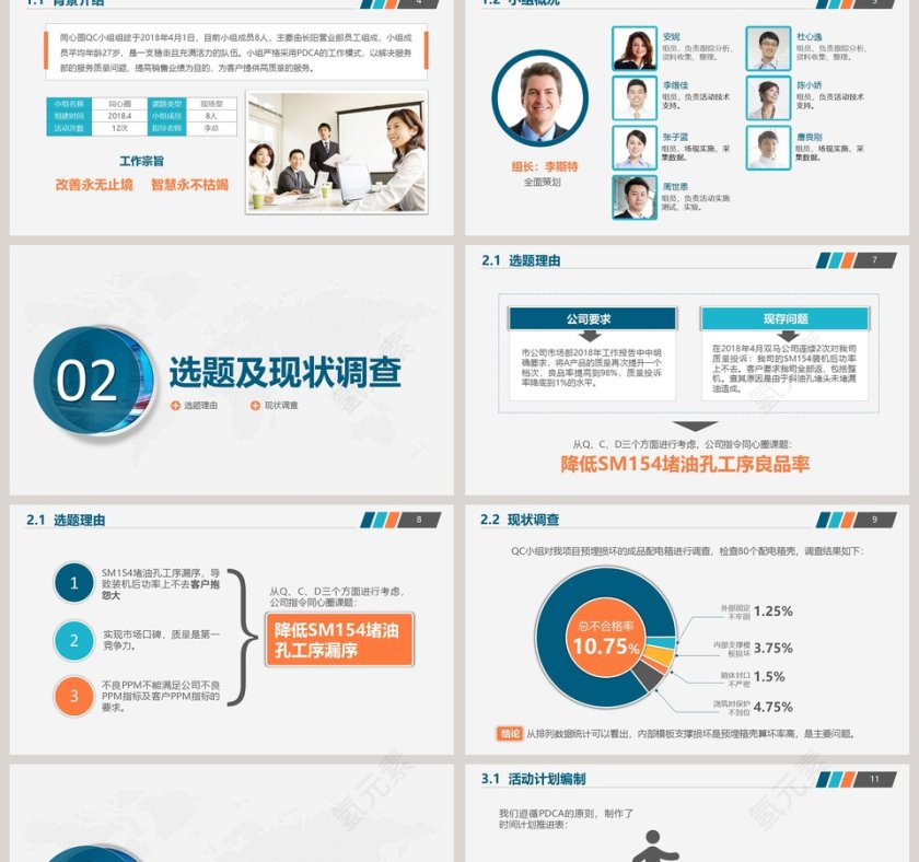 品管圈QC小组活动成果汇报PPT模板第2张