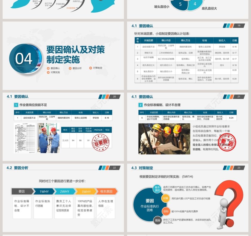 品管圈QC小组活动成果汇报PPT模板第4张