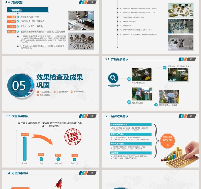 品管圈QC小组活动成果汇报PPT模板第5张