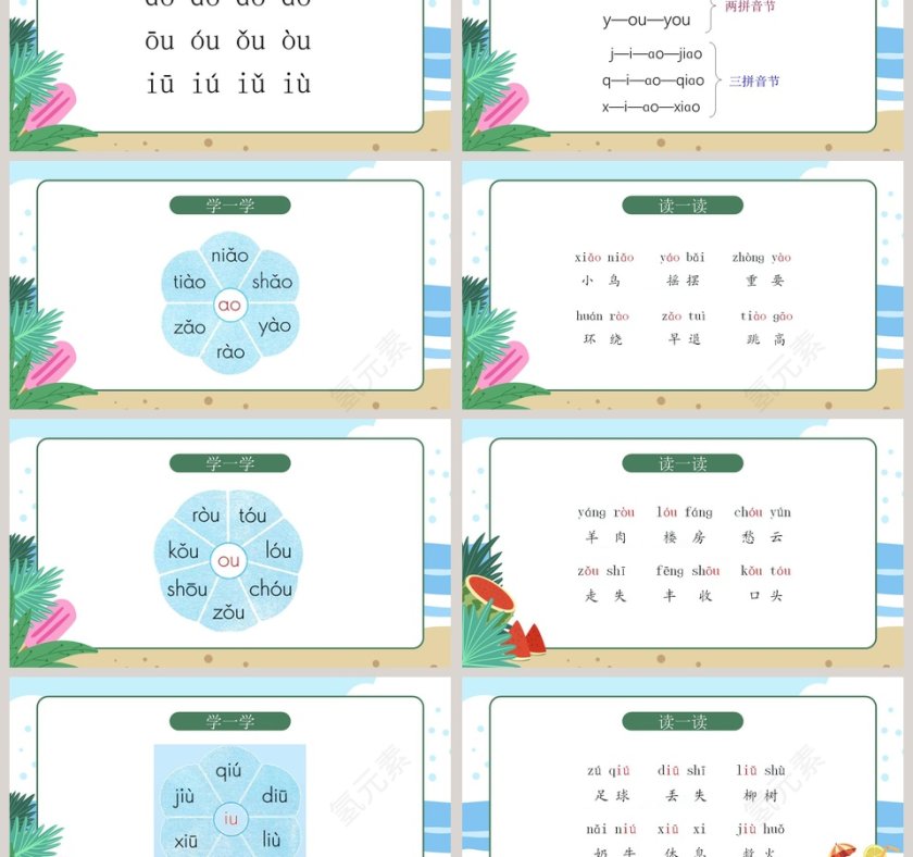 人教版一年级语文上册aoouiu拼音课件第3张