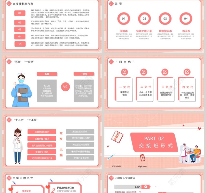 简约医院护理交接班制度培训PPT模板第2张