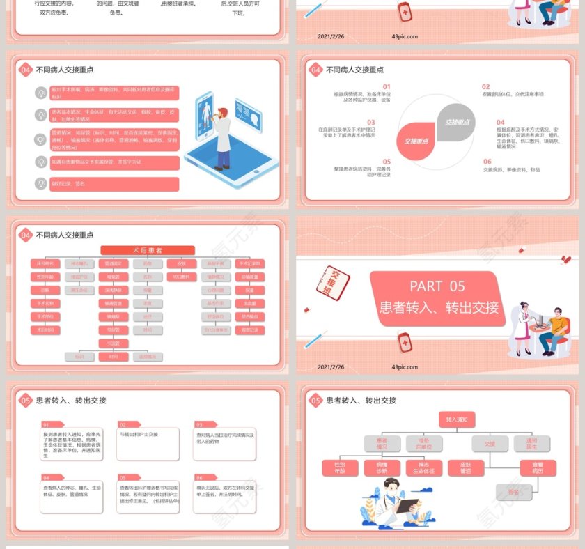 简约医院护理交接班制度培训PPT模板第4张
