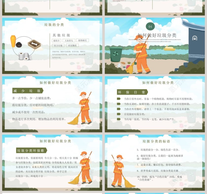 社区生活垃圾分类知识宣讲微课件PPT模板第4张