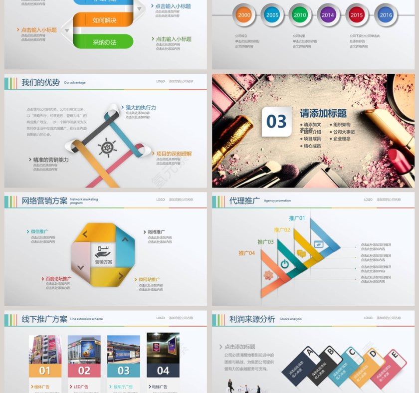 化妆品销售工作汇报PPT美容产品介绍ppt第3张