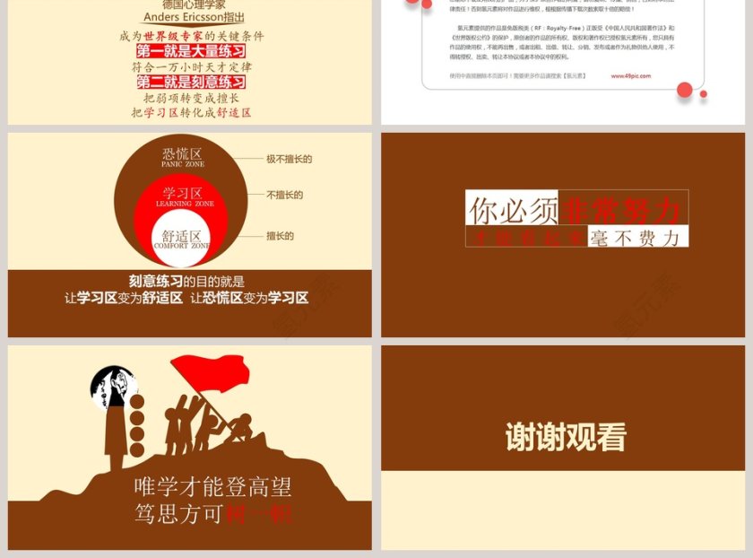 一万小时天才理论励志PPT模板第3张