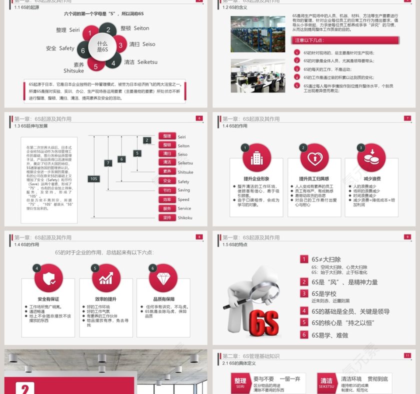 写实风格6S现场管理实施方法与技巧PPT模板第2张