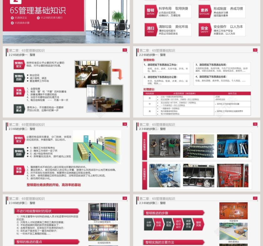 写实风格6S现场管理实施方法与技巧PPT模板第3张