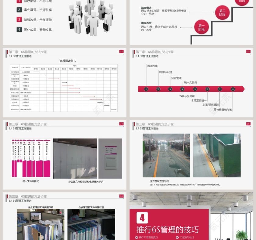 写实风格6S现场管理实施方法与技巧PPT模板第6张