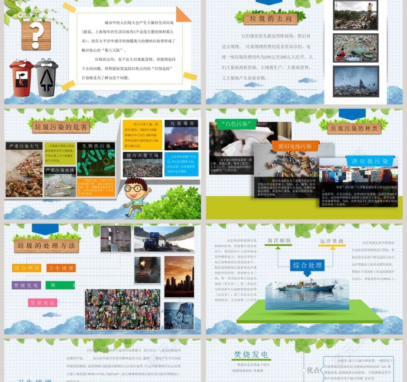 垃圾分类知识宣讲微课件PPT模板第2张