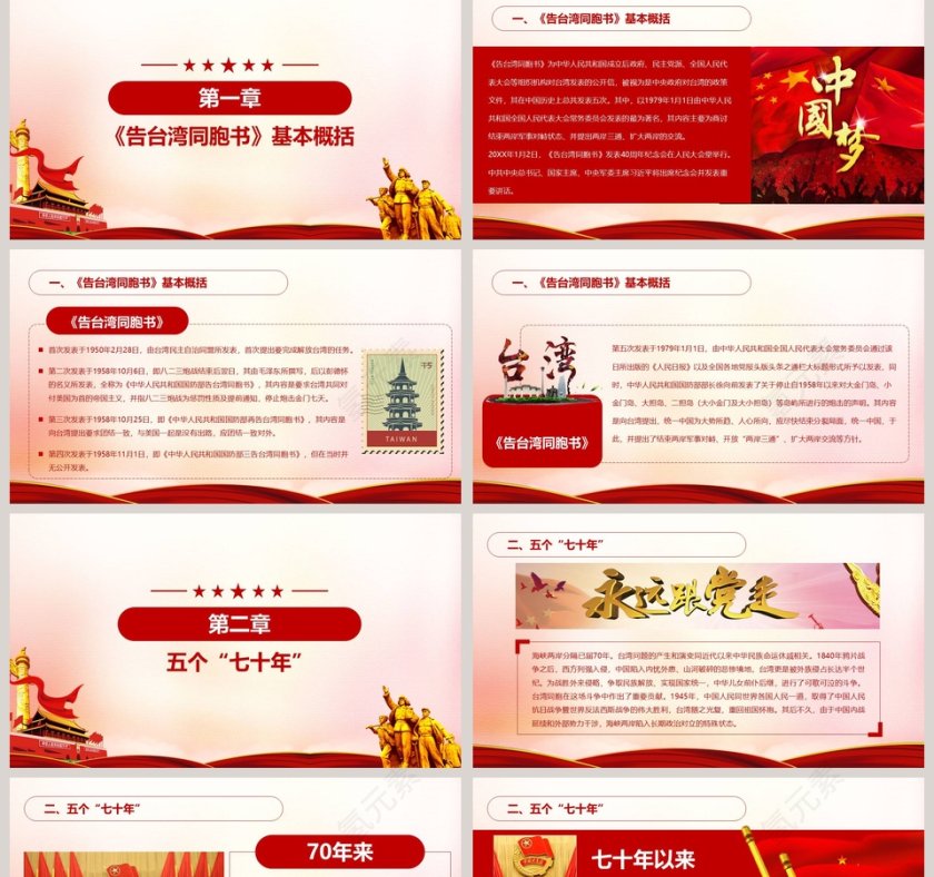 《告台湾同胞书》发表40周年纪念会讲话PPT第2张