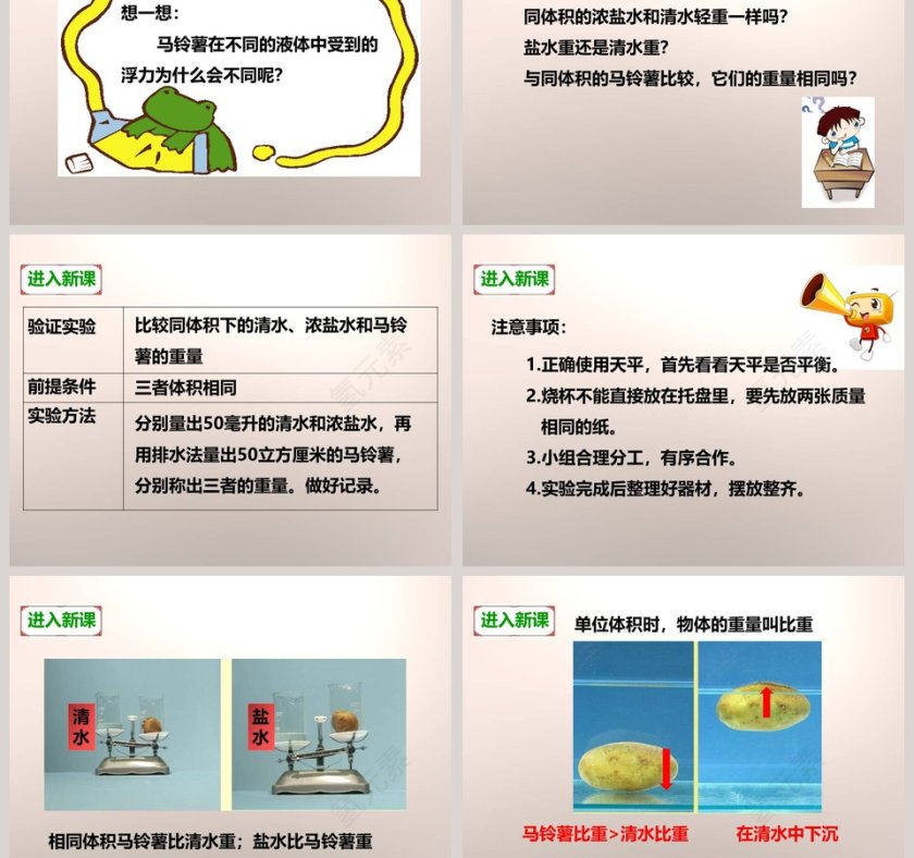 教科版 五年级下册 PPT 模板大全第3张