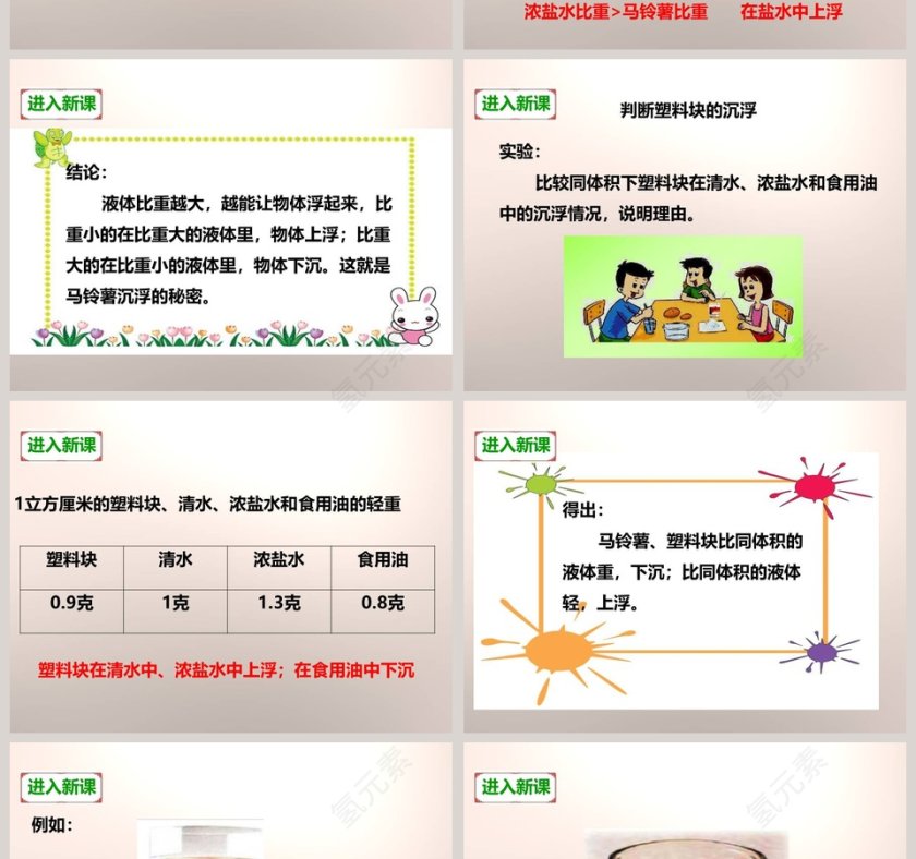 教科版 五年级下册 PPT 模板大全第4张