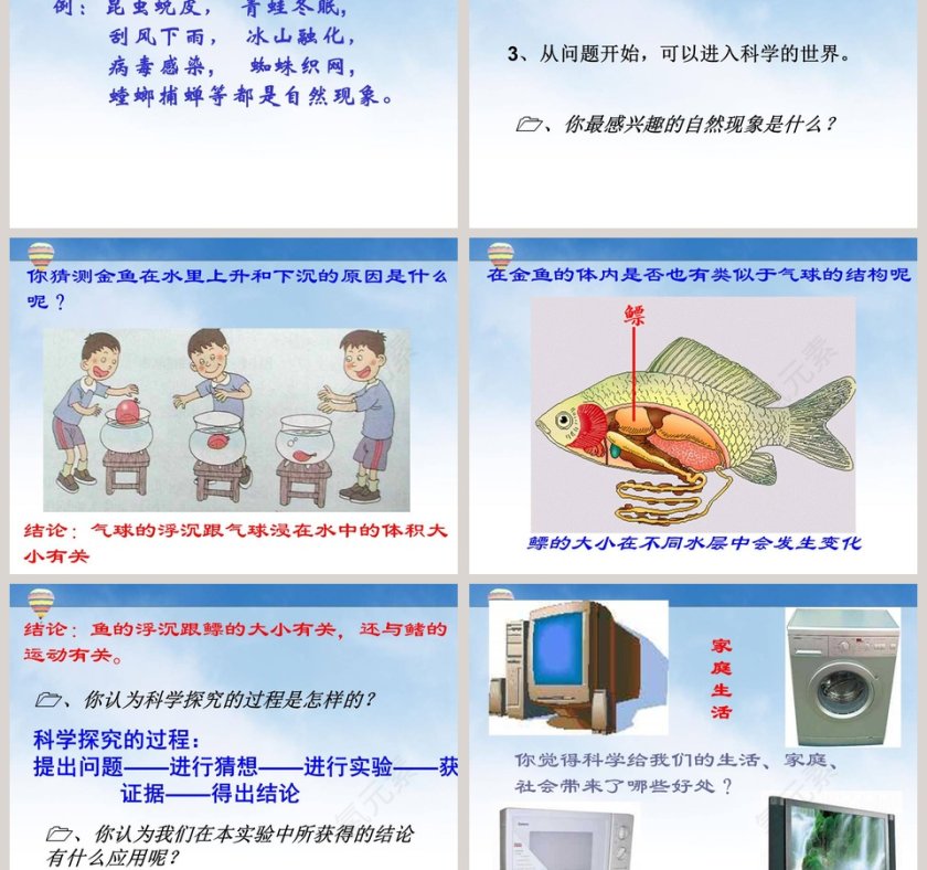 科学并不神秘-第一章  科学入门教学ppt课件第3张