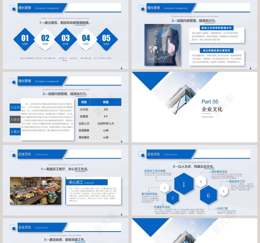简约大气市场营销工作年终PPT模板第5张