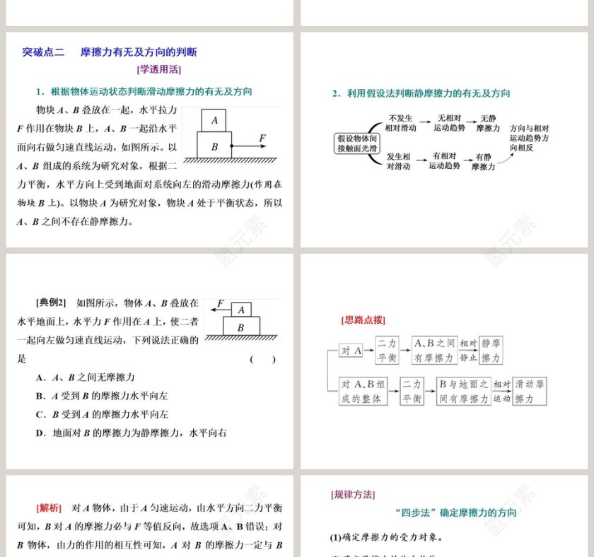 第3节 摩擦力在公司简介PPT模板中的应用第6张