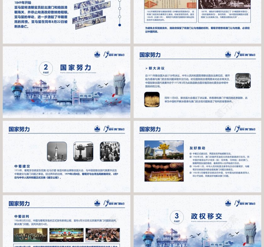 蓝色简约大气澳门回归19周年纪念日PPT第3张