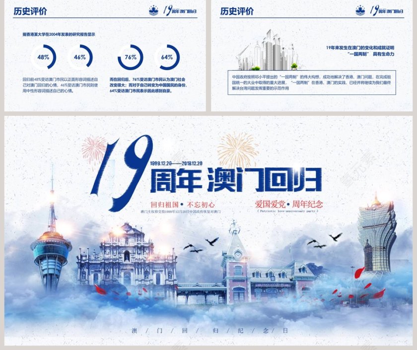 蓝色简约大气澳门回归19周年纪念日PPT第5张