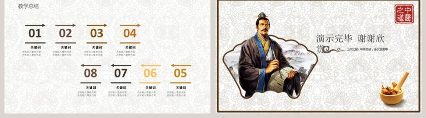 中医医学汇报工作概述PPT第5张