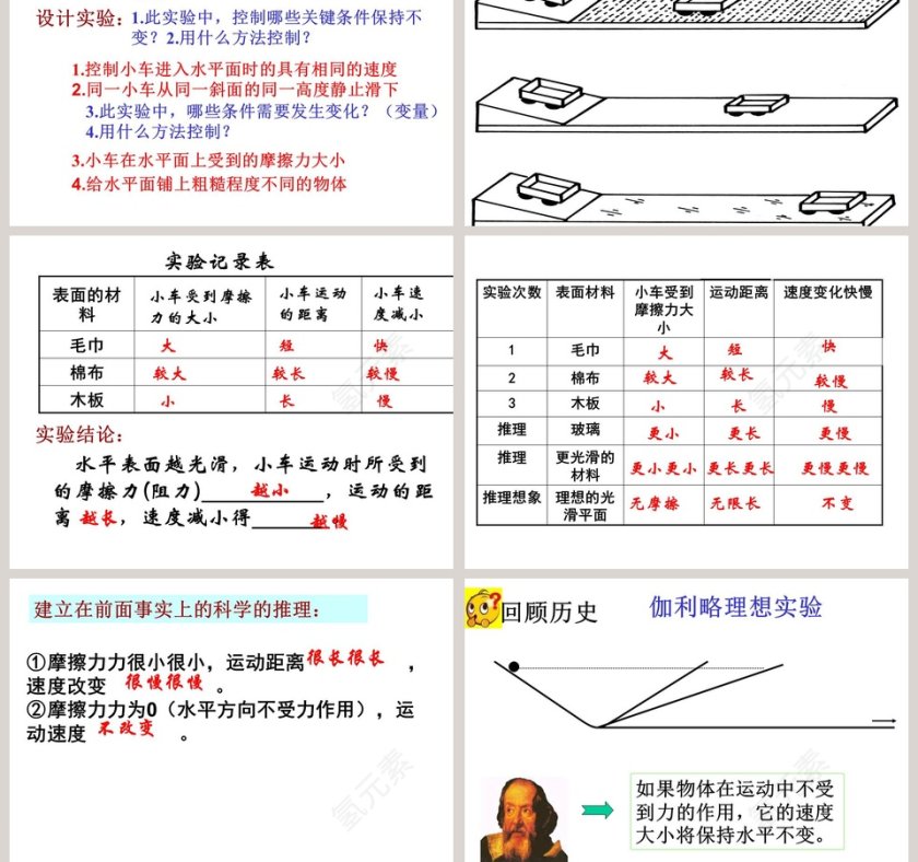 第-3教学ppt课件第3张