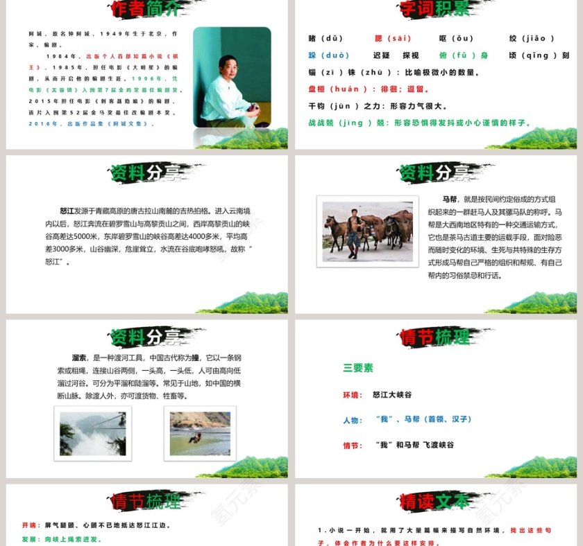 部编版语文九年级下册溜索PPT课件第2张