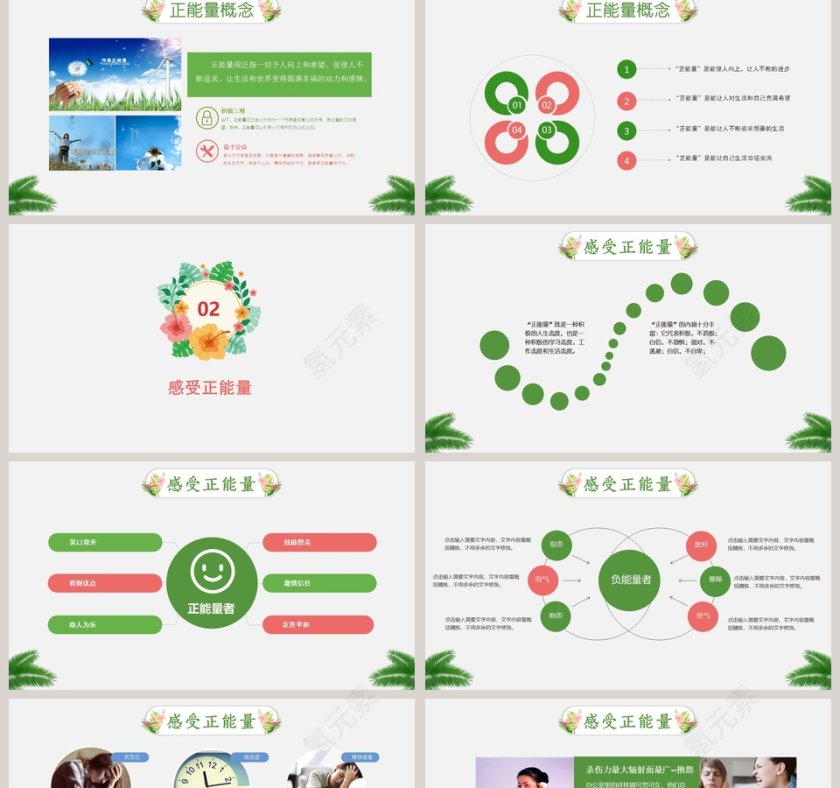 唤醒正能量--员工培训第2张