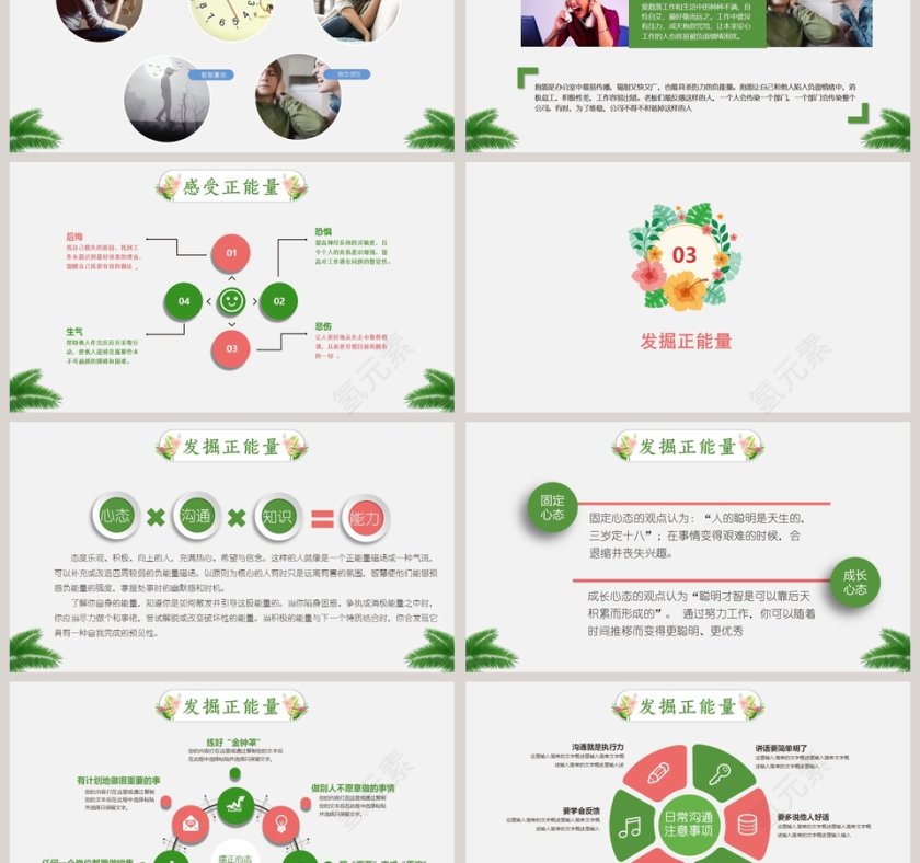 唤醒正能量--员工培训第3张