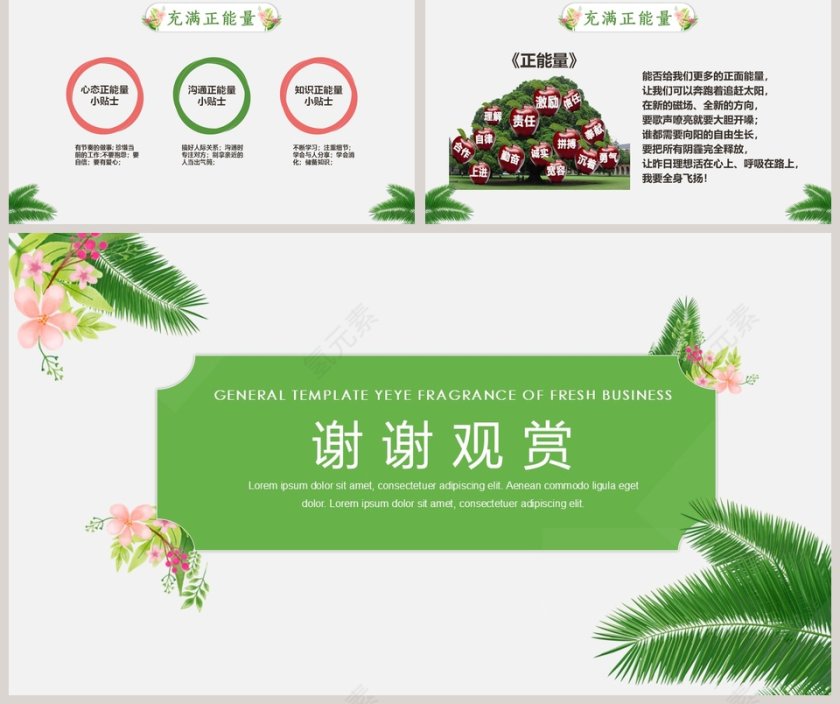 唤醒正能量--员工培训第5张