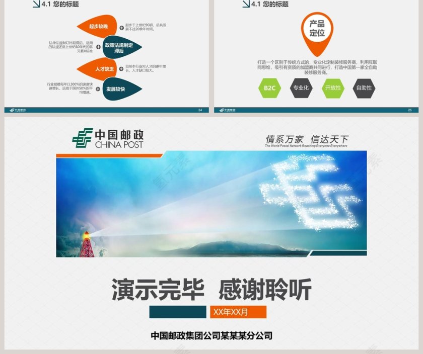 中国邮政通用PPT第5张