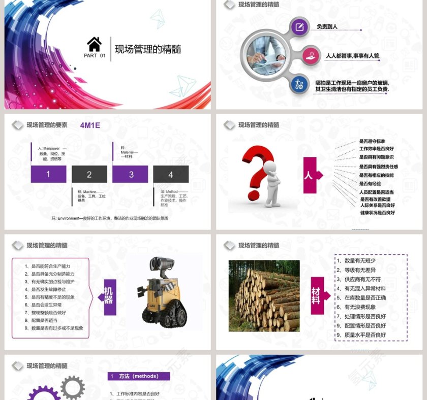 简约紫色现场管理培训ppt第2张