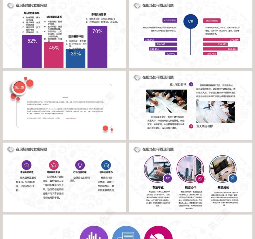 简约紫色现场管理培训ppt第5张