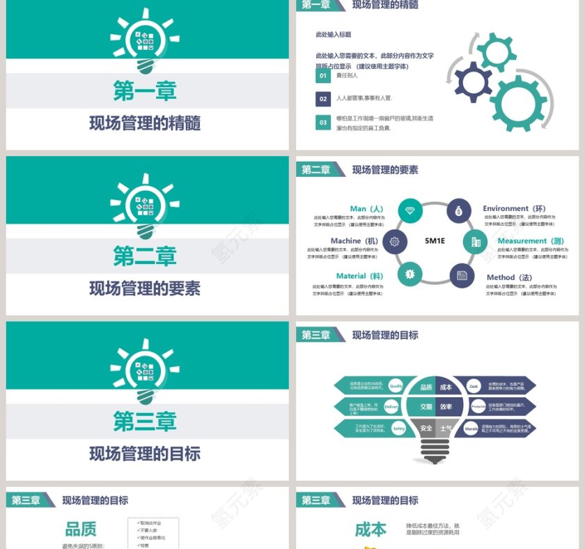 现场管理培训生产管理ppt第2张