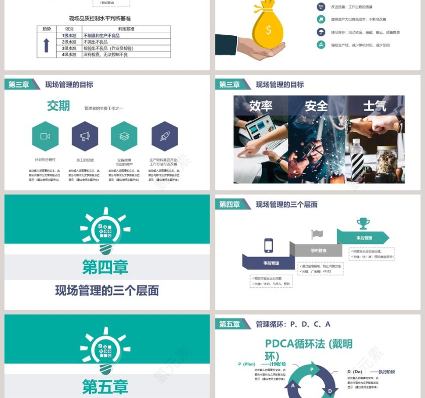 现场管理培训生产管理ppt第3张