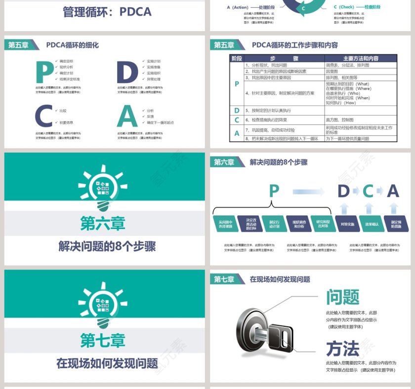 现场管理培训生产管理ppt第4张